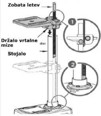 Zipper ZISTB16T - Priključek vtičnice 400V: - 4