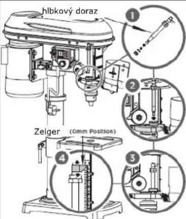 Zipper ZISTB16T - UPOZORNENIE - 13