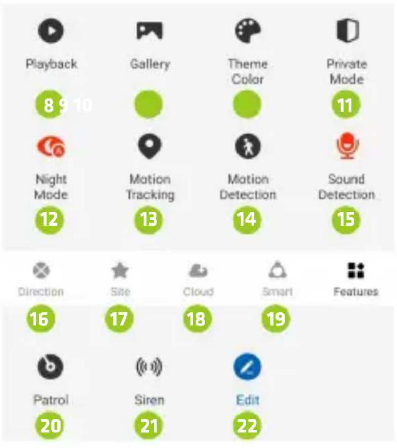Overmax Camspot 4.9 Pro - 4