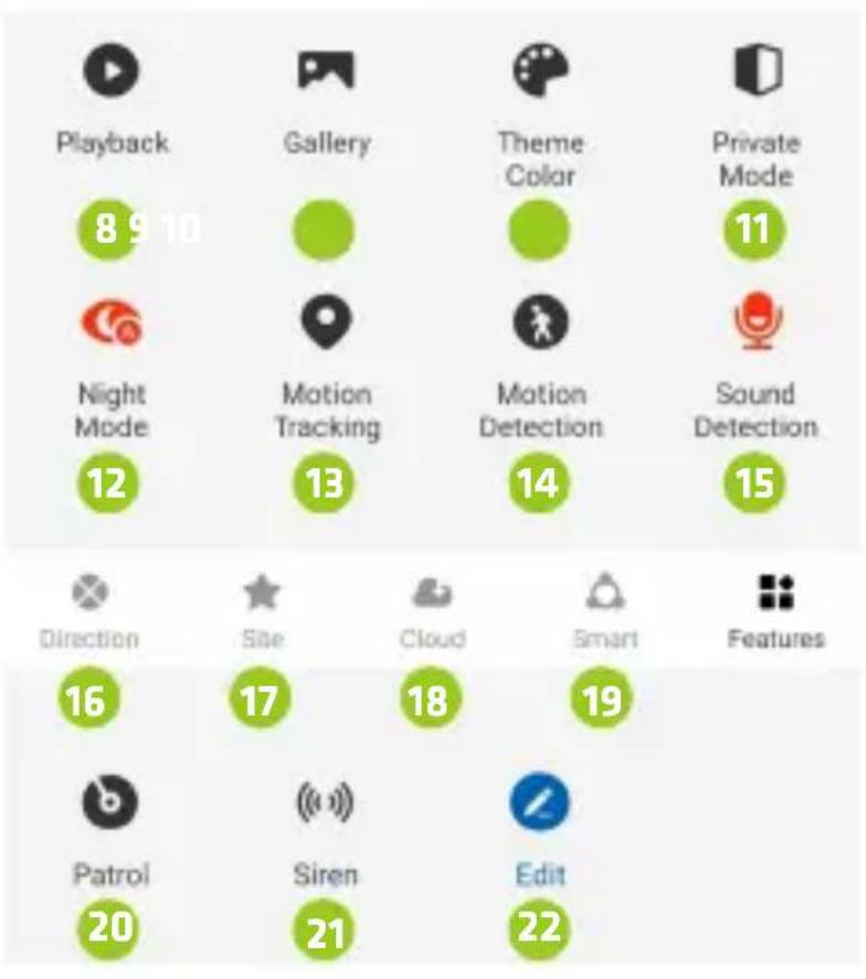 Overmax Camspot 3.7 Pro - Zarejestruj się - 3
