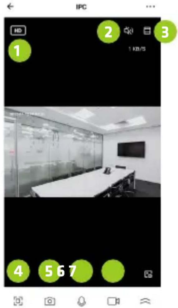 IPC HD 1 2 3 1 KB/5 4 5 6 7