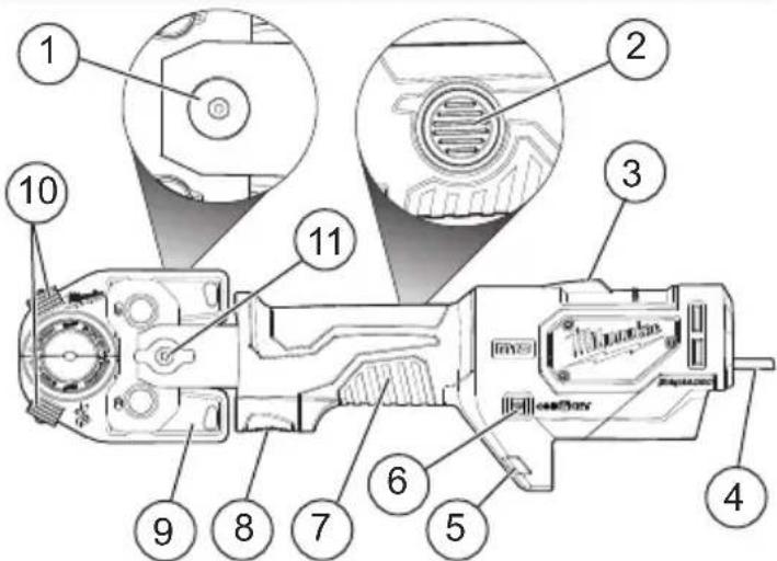 MILWAUKEE M18 Force Logic 267920 - DESCRIPTION FONCTIONNELLE - 1
