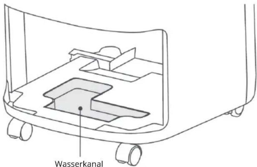 Klarstein IceWind Max - Wasserkanalreinigung - 1