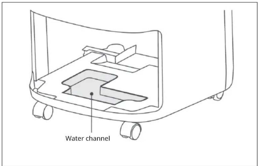 Klarstein IceWind Max - Water channel cleaning - 1
