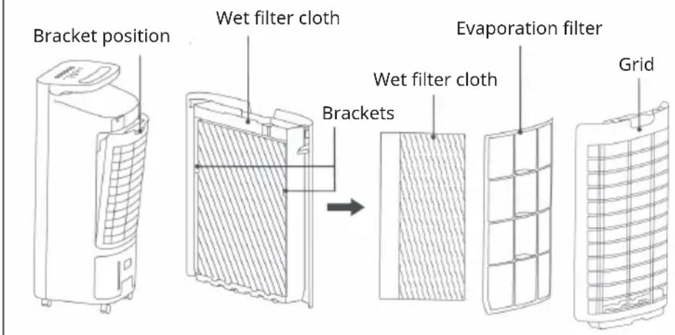 Klarstein IceWind Max - Cleaning - 1