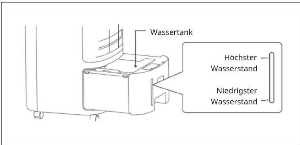 Klarstein IceWind Max - Wasser hinzufügen - 1