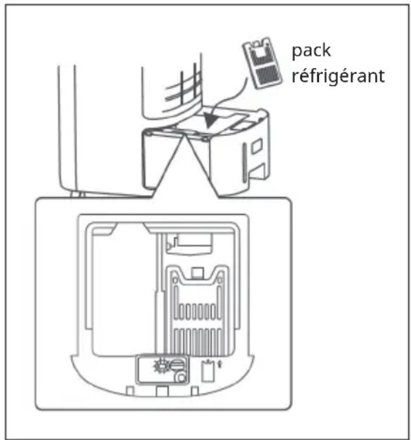 Klarstein IceWind Max - pack réfrigérant - 1