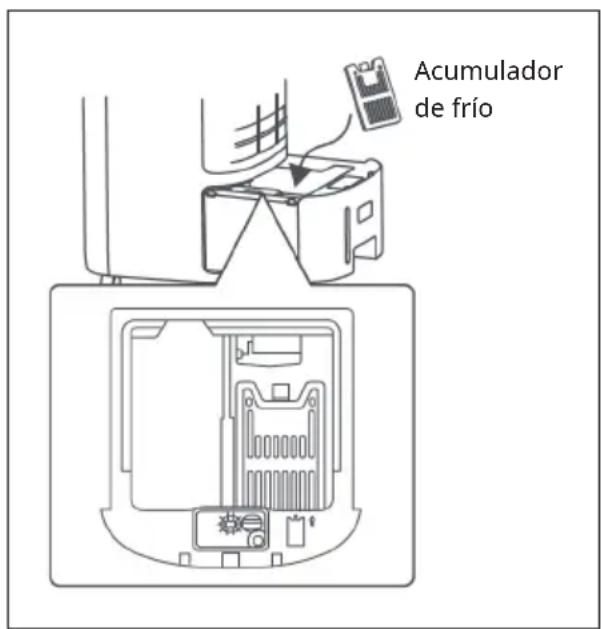 Klarstein IceWind Max - Acumulador de frío - 1