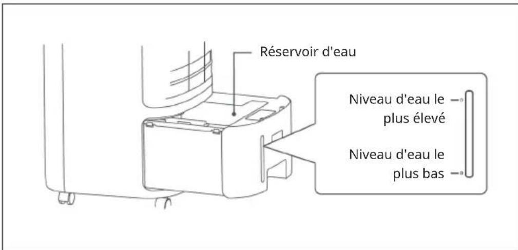 Klarstein IceWind Max - Ajouter de l'eau - 1