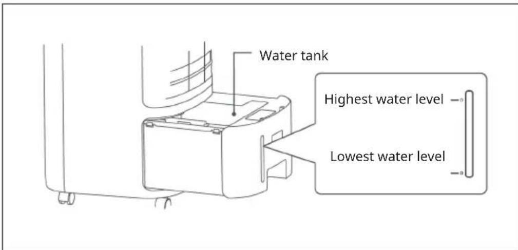 Klarstein IceWind Max - Adding water - 1