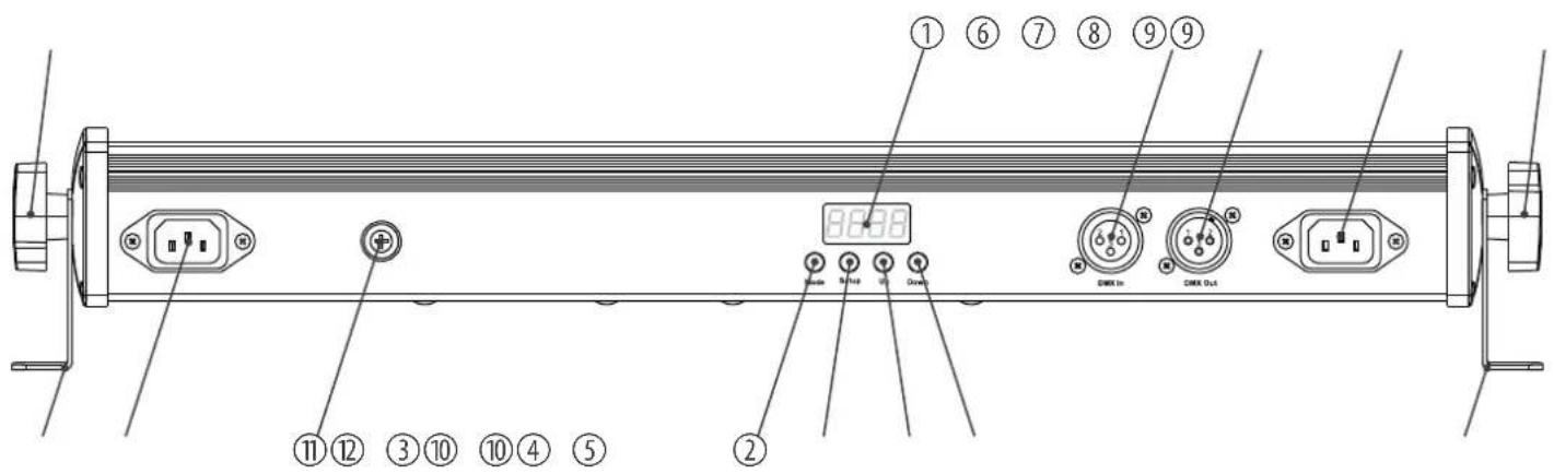 Stairville LED IP Bar 1204 RGB DMX - Connexions et éléments de commande - 1