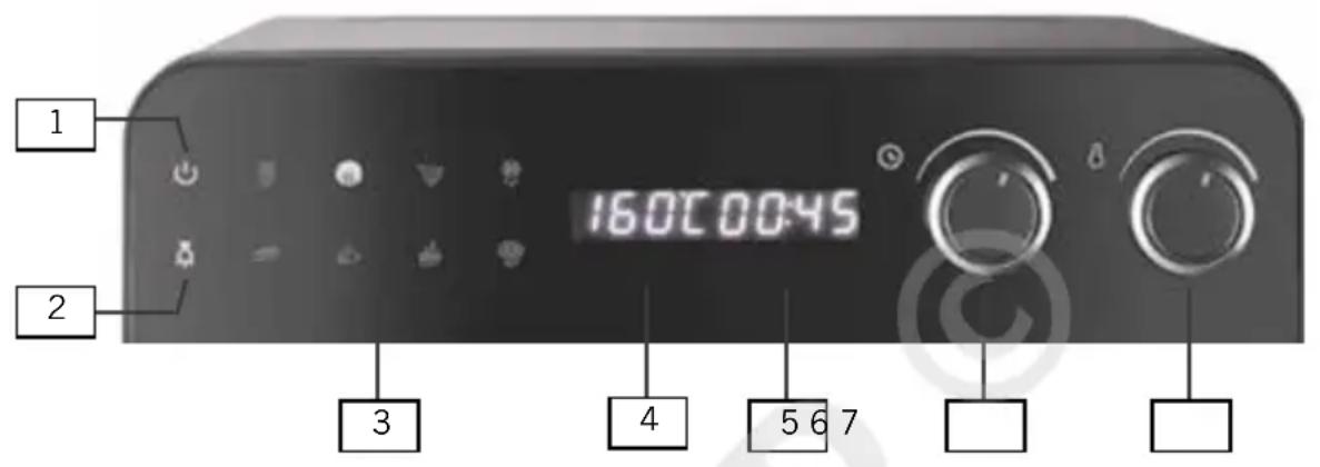 UNOLD Diamant 68895 - CUISSON À CIRCULATION D'AIR - 1
