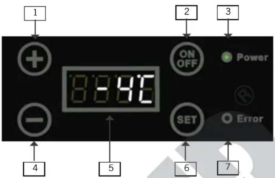 UNOLD Mobil 48986 - SPÉCIFICATION TECHNIQUE - 1