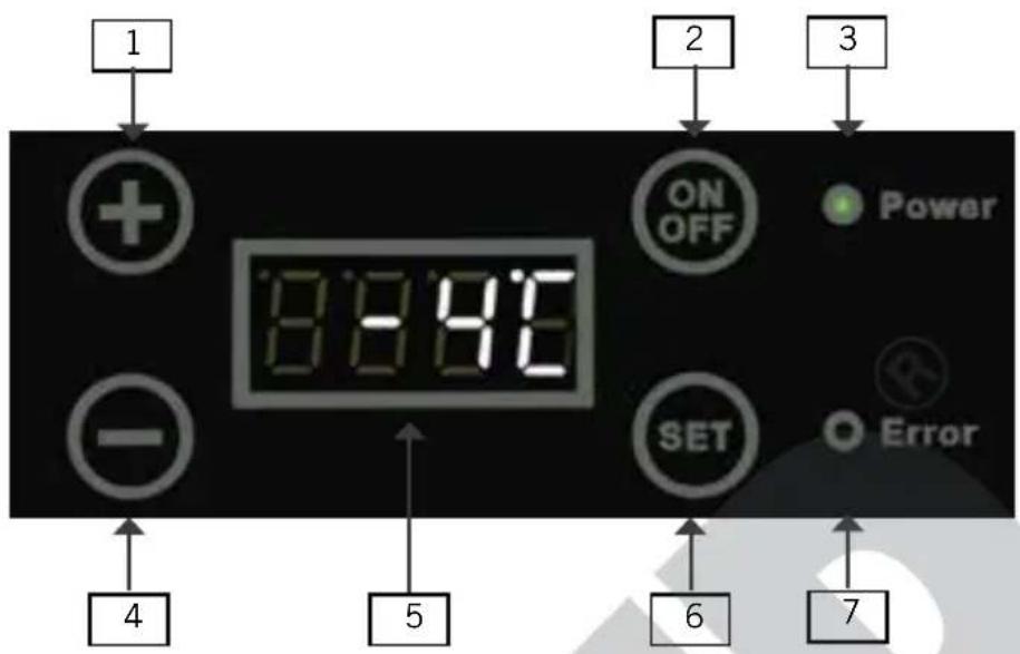 UNOLD Mobil 48986 - TELESKOPGRIFF - 2