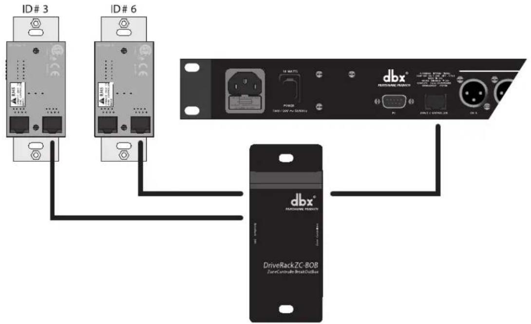 ID # 3 ID # 6 18 MATHS POWER 100V/20W AC/50MHz dbx® PERFORMAL PROCESS DRIVERACKZC-BOB ZoneControl BreakOutbox DriveRackZC-BOB ZoneControl BreakOutbox