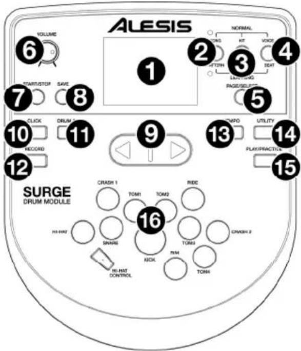 ALESIS Surge Mesh Kit - Vorderseite - 1