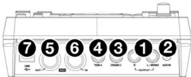 ALESIS Surge Mesh Kit - Rear Panel - 1
