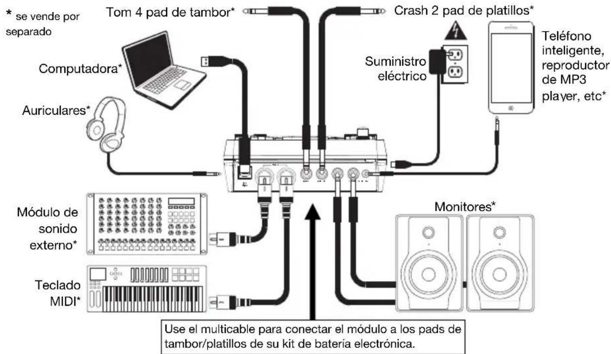 ALESIS Surge Mesh Kit - Cómo instalarlo y tocar - 1