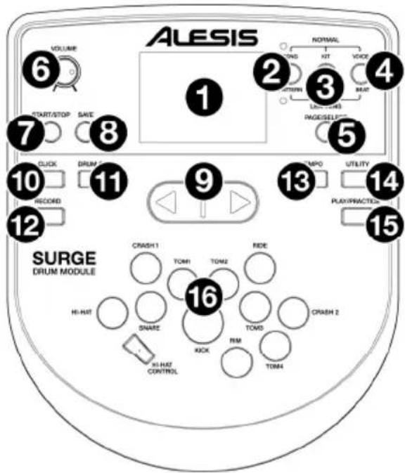 ALESIS Surge Mesh Kit - Pannello superiore - 1
