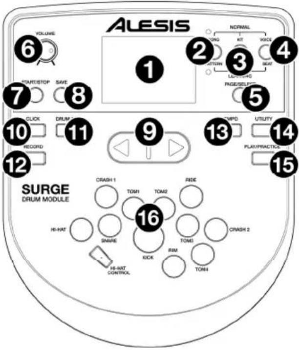 ALESIS Surge Mesh Kit - Front Panel - 1