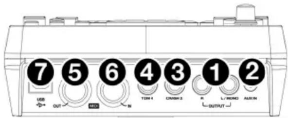 ALESIS Surge Mesh Kit - Pannelli laterali - 2