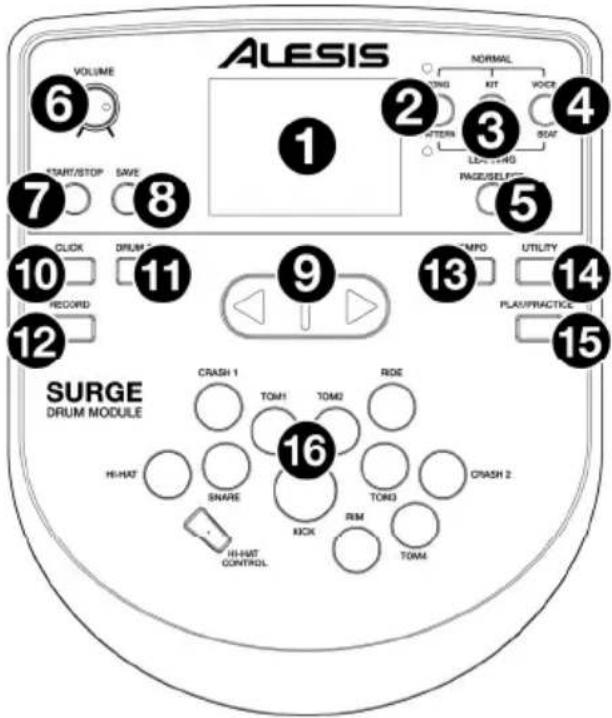 ALESIS Surge Mesh Kit - Panel frontal - 1