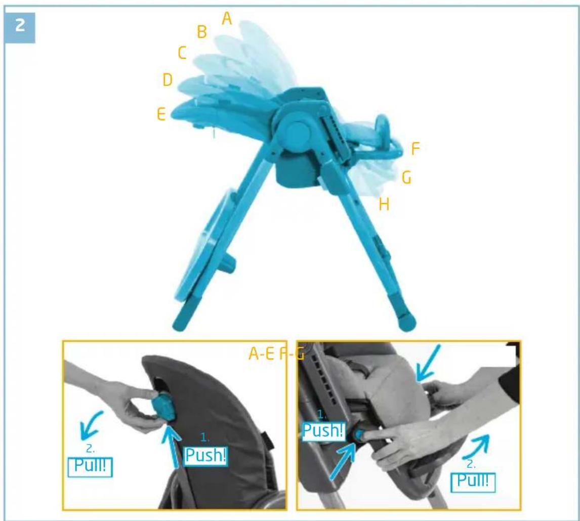 MAXI-COSI Minla - 20