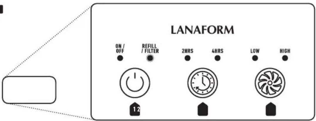 LANAFORM ON / OFF REFILL / FILTER 2HRS 4HRS LOW HIGH 12