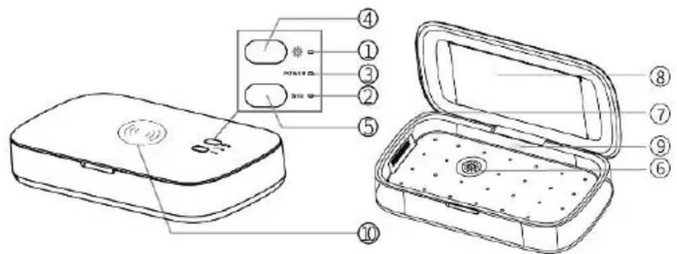 CONCEPTRONIC CIRO01WC - Aperçu du produit - 1