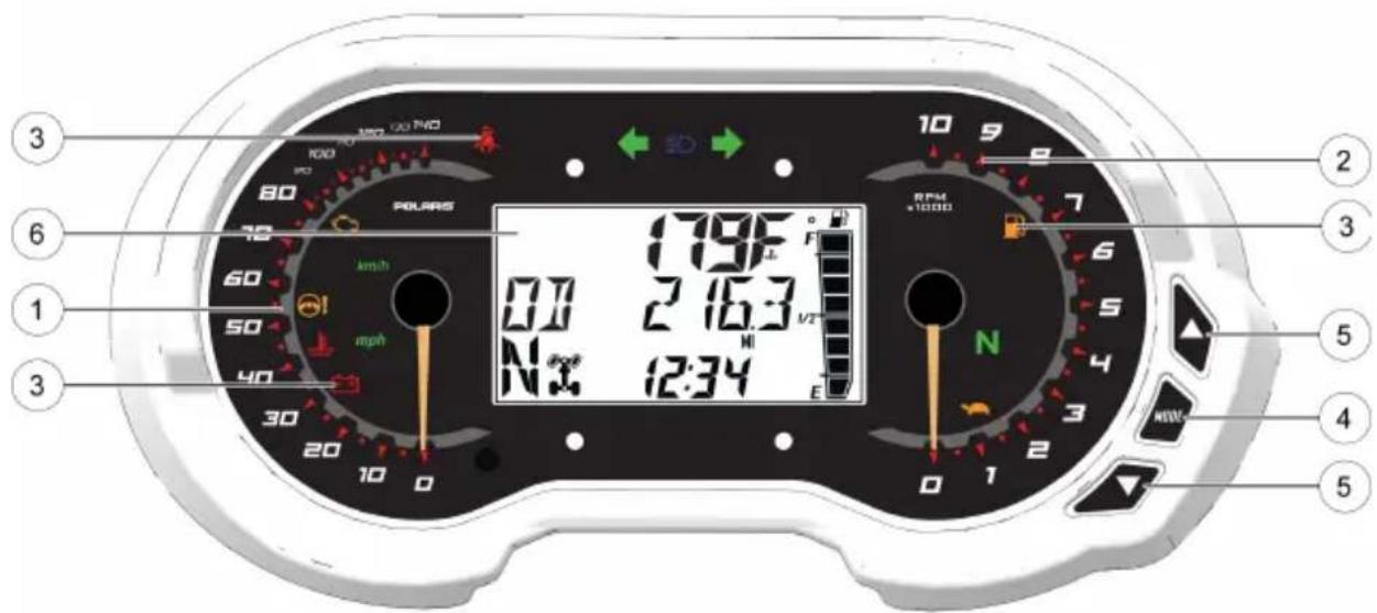 POLARIS General 4 1000 EU (2019) - Bloc-instruments - 1