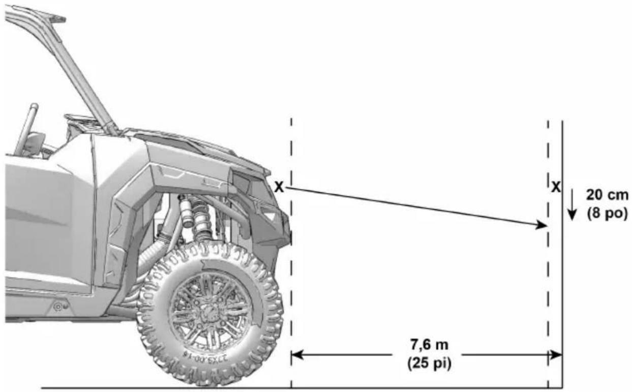 POLARIS General 4 1000 EU (2019) - Réglage du faisceau de PHARE - 1