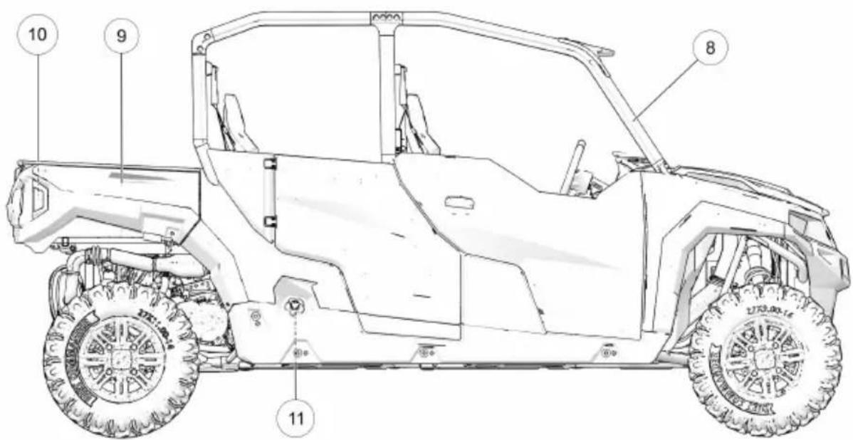 POLARIS General 4 1000 EU (2019) - Caractéristiques et commandes emplacements des composants - 3