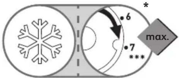 MOULINEX Soleil LT300510 - 1