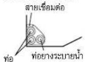 FUJITSU ASMA12BETA - การตกแต่งชั้นสุดท้าย - 2