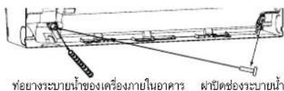 ที่อย่างระบายน้ําของเครื่องภายในอาคาร ฝ่ายด์ของระบายน้ํา
