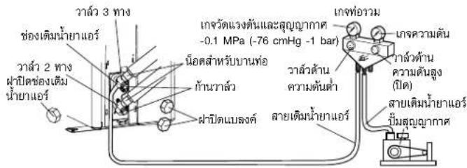 FUJITSU ASMA12BETA - ข้อควรระวัง - 1