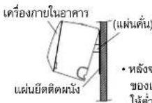 FUJITSU ASMA12BETA - วิธีการติดตั้ง事先ิดช่องระบายน้ำ - 6