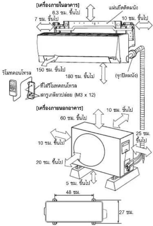 [เครื่องภายในอาคาร] 6.3 ชม. ชั้นไป 7 ชม. ชั้นไป 10 ชม. ชั้นไป 150 ชม. ชั้นไป 180 ชม. ชั้นไป (จุกปีตผนัง) [เรื่องภายในอาคาร] 60 ชม. ชั้นไป 10 ชม. ชั้นไป 20 ชม. ชั้นไป 5 ชม. ชั้นไป 48 ชม. 27 ชม.