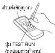 FUJITSU ASMA12BETA - การทดสอบการทำงาน - 1