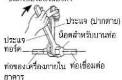ประจํา (ปากตาย) นิอดสําหรับบานต่อ ประจํา ทอร์ค ทอของเครื่องภายใน ท่อเชื่อมต่อ อาคาร