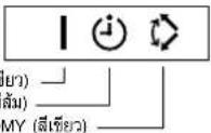 FUJITSU ASMA12BETA - รหัสแสดงข้อผิดพลาด - 2