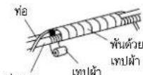 FUJITSU ASMA12BETA - การตกแต่งชั้นสุดท้าย - 3