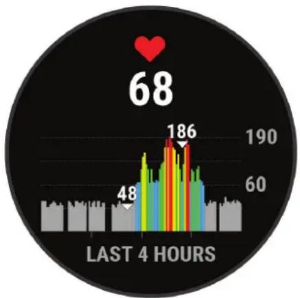 GARMIN Forerunner 255S - Affichage du résumé de widget de fréquence cardiaque - 1