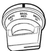 Dacor DOP36P86GLS - Broiling - 2