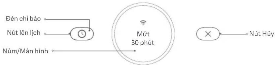Xiaomi Mi Smart Blender - Về môi trường - 2