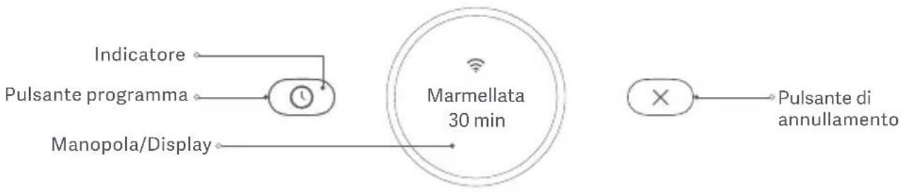 Xiaomi Mi Smart Blender - Informazioni sull'ambiente - 2