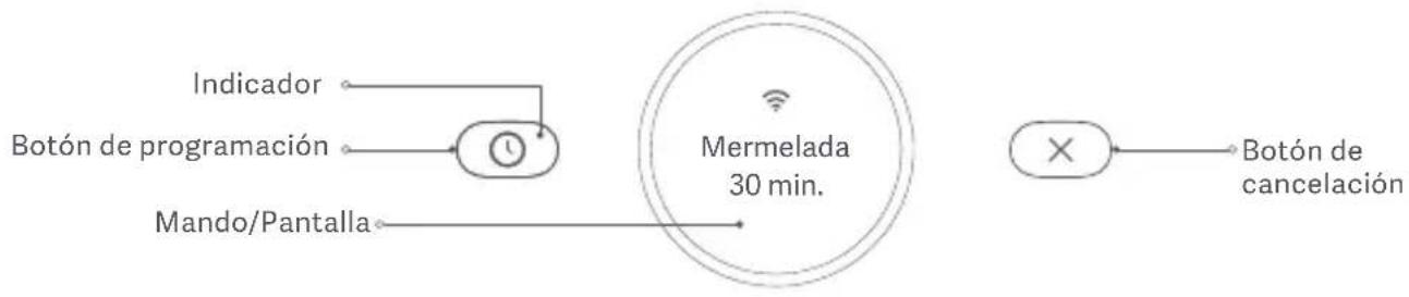 Xiaomi Mi Smart Blender - Acerca del medio ambiente - 2