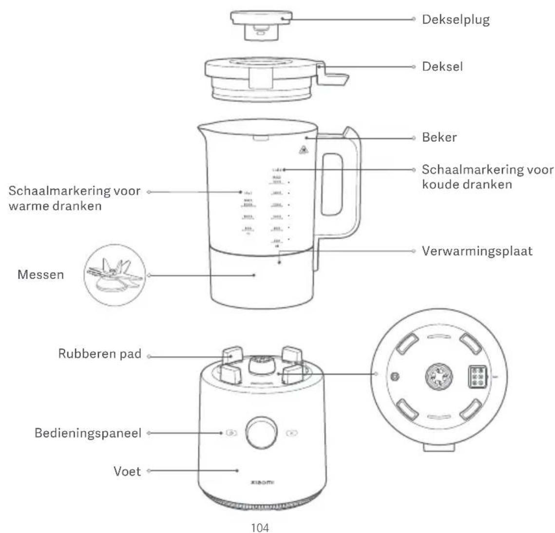 Xiaomi Mi Smart Blender - Productoverzicht - 1