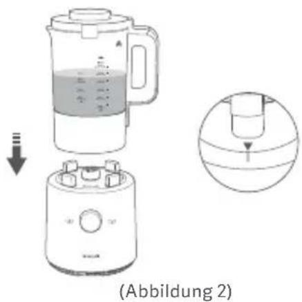 Xiaomi Mi Smart Blender - Bedienungsanweisungen - 2
