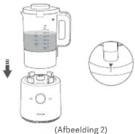 Xiaomi Mi Smart Blender - Bedieningsinstructies - 2